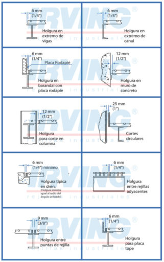ToleraciaInstalacion-642x1024